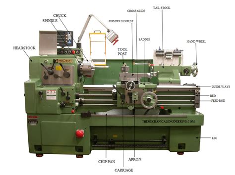 specification of lathe machine